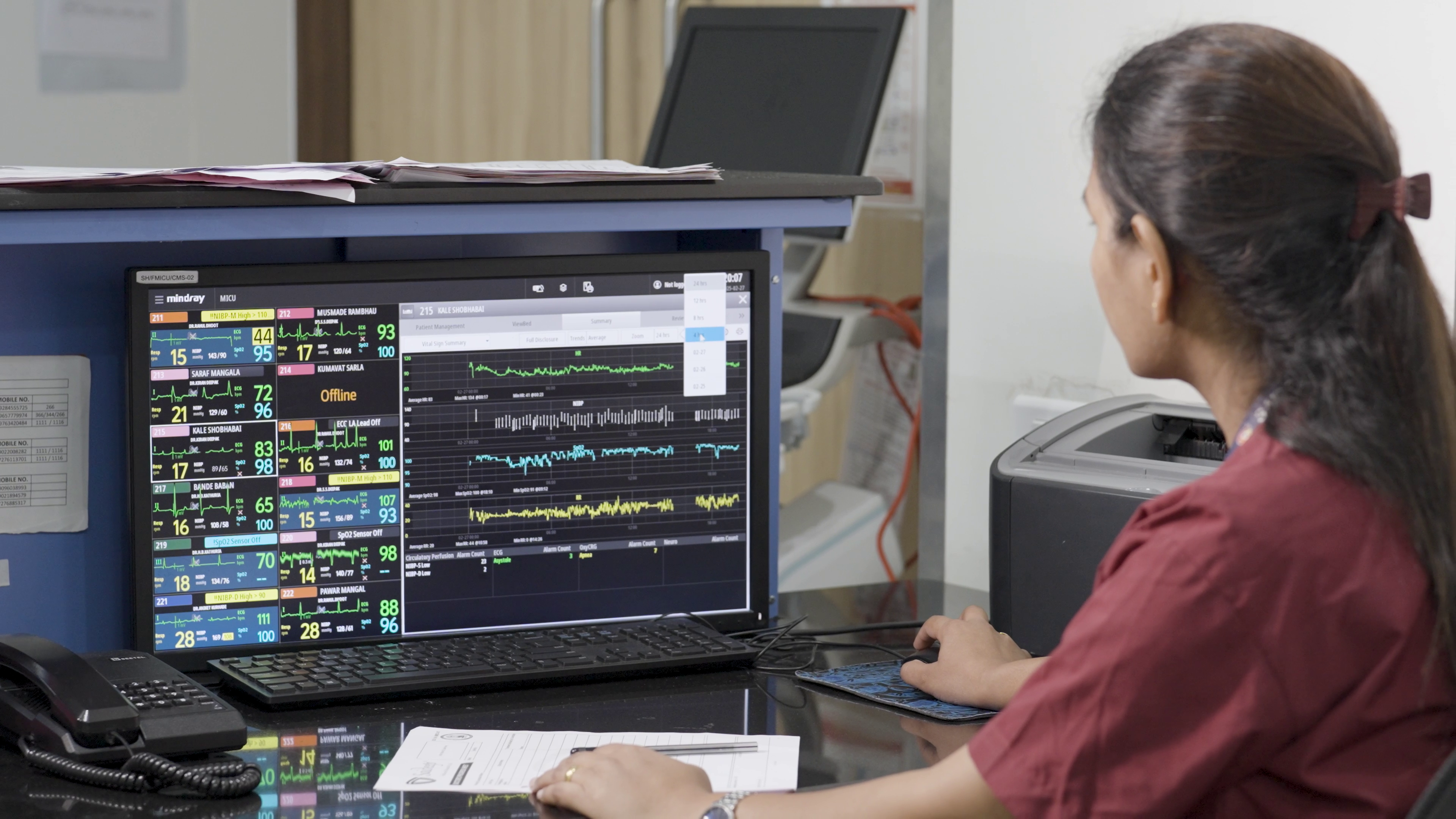 Ties of Pediatric Care - Hospital management team group photo in ICU